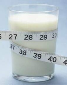 Кефир за отслабване