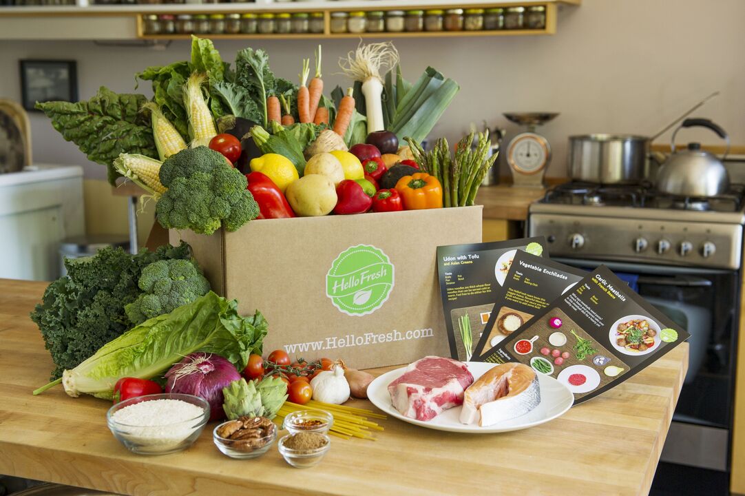 Допустими и забранени продукти